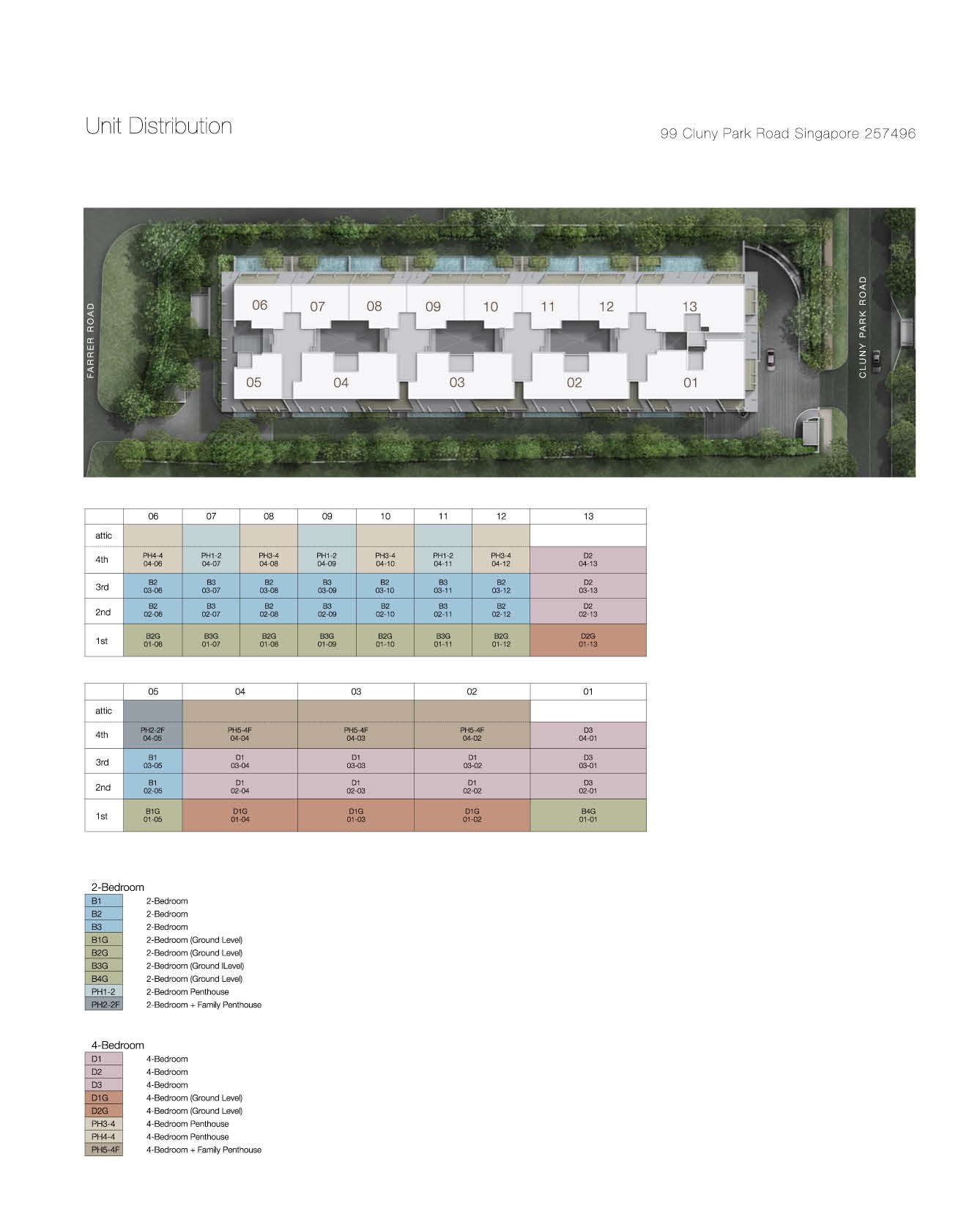 Cluny Park Residence Diagrammatic Chart